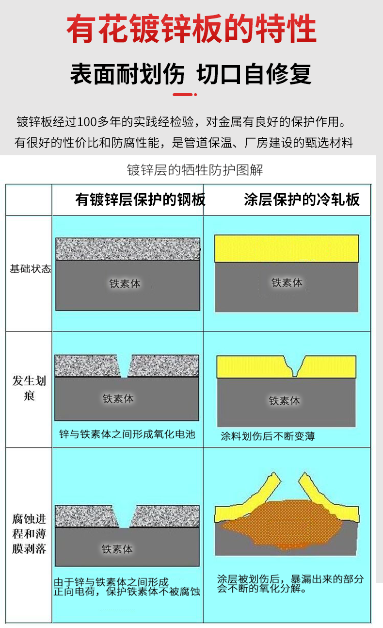 詳情圖_10.png